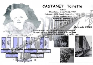 Castanet Toinette