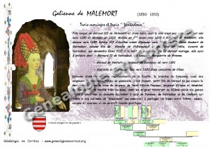 De Malemort Galienne