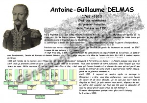 Delmas Antoine